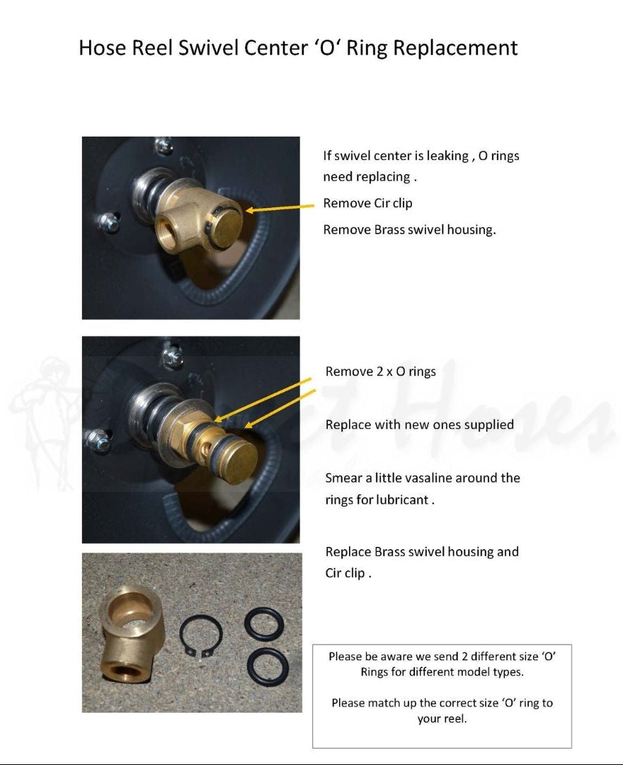 Manual Hose Reel 'O' ring sets