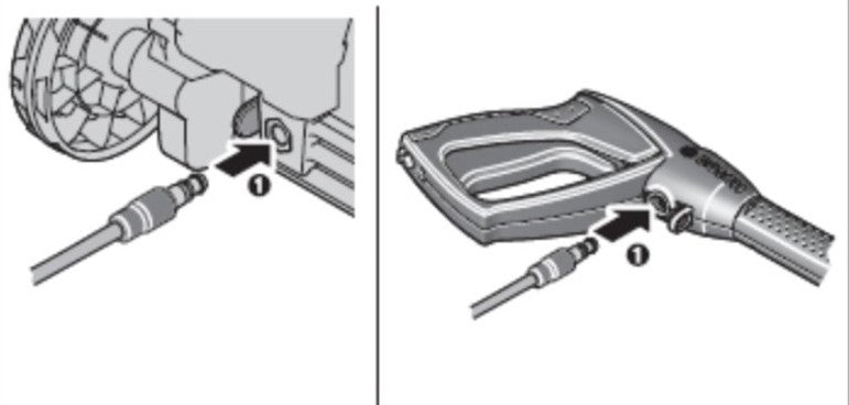 Manual Hose Reel complete with hose For Bosch AQT Pressure Washers & Short Trigger plus nozzles