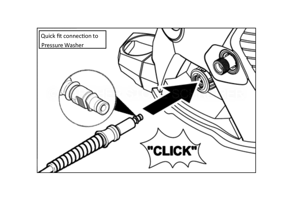 Karcher style 'K' series rubber replacement hose and short trigger with quick fit nozzles - machine quick fit connection