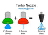 Turbo Nozzle quick fit